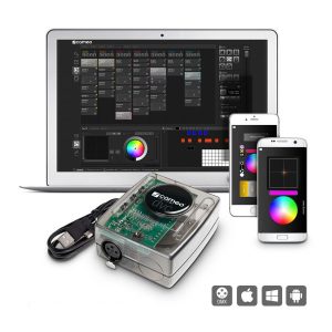 DVC PRO