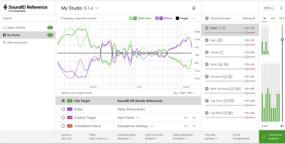 Upg from Ref 4 Studio Edition to SoundID for Multichannel (DOWNLOAD)
